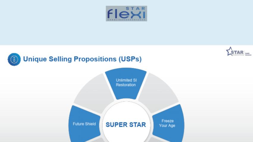 ⭐ Star Health Super Star Flexi Plan – Complete Guide (2026)